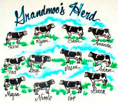 herd
